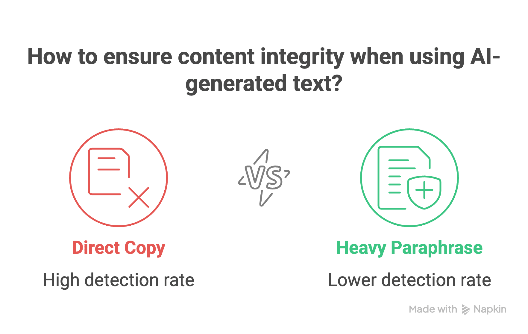 ## Merlin AI Busts the Top Myths About AI Detectors - visual selection (3).png