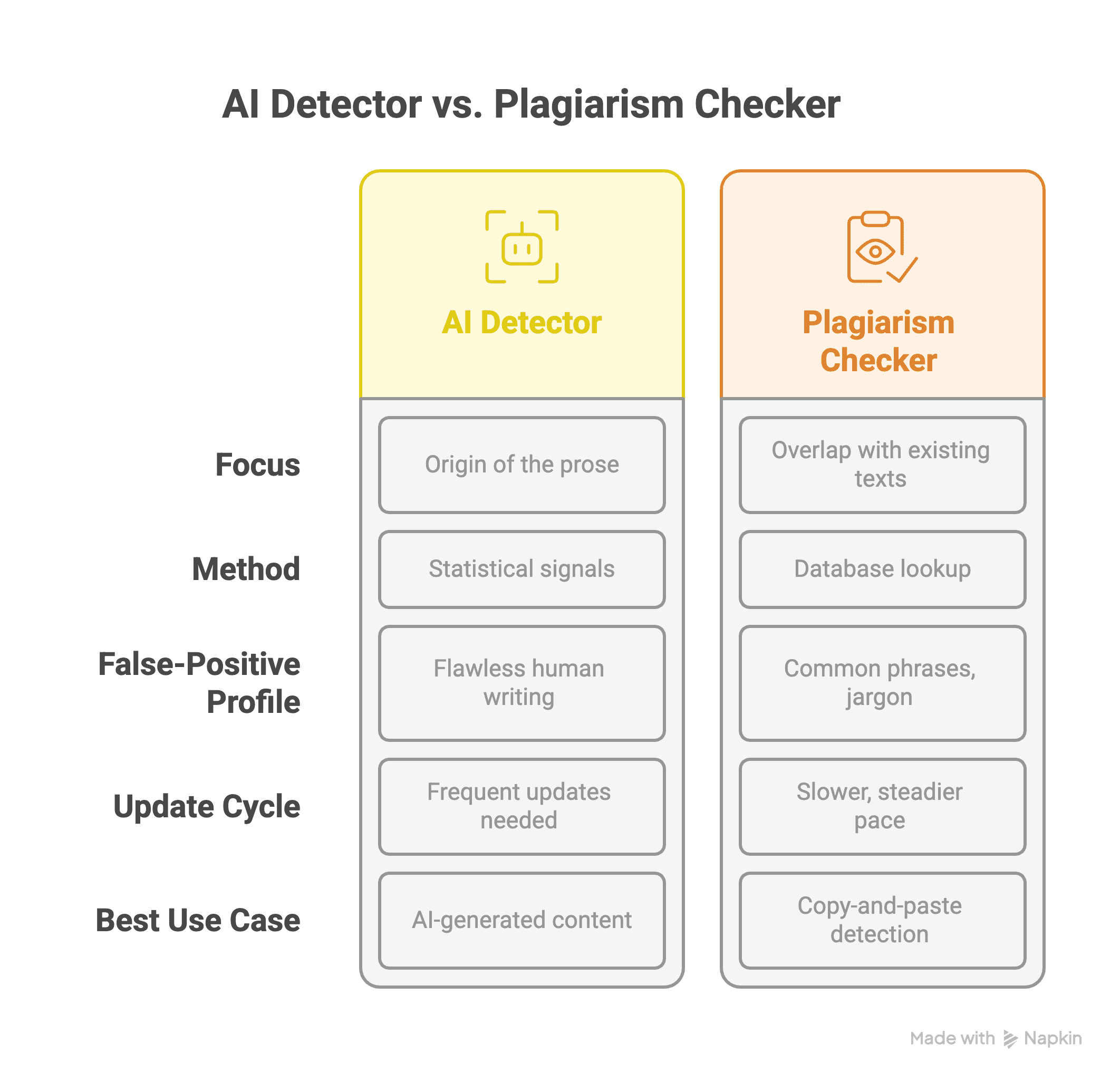 Why Content Screening Matters in 2025 - visual selection.png